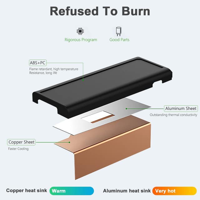 Detalle 2 de 45W USB C Laptop Charger, Zosam
