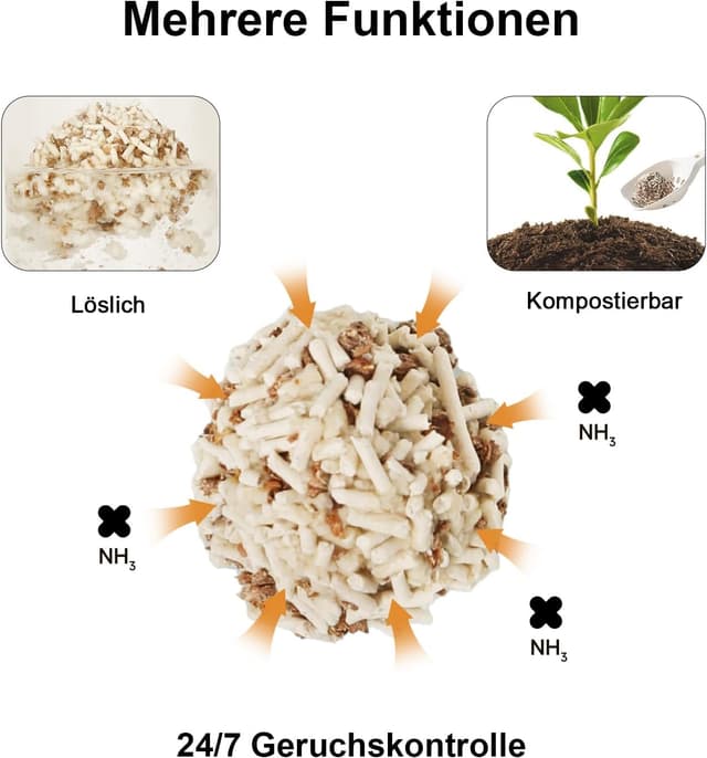 Thumbnail 3 de FUKUMARU Tofu Katzenstreu 10.8kg