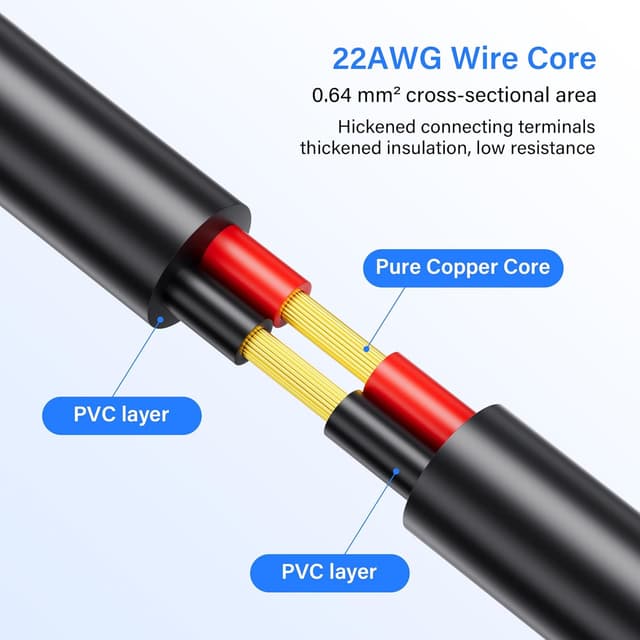 Detalle de DC power adapter cable 15cm 2 pack