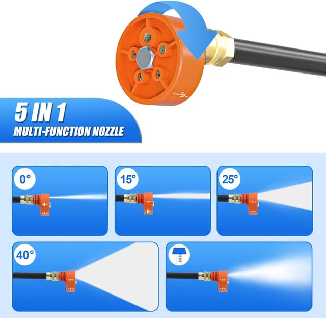 Detalle 2 de DEWINNER idropulitrice a batteria 700 PSI con ugello 5-in-1, portatile senza fili