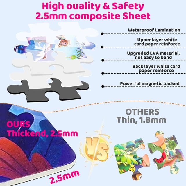 Detalle 2 de SOLTIRA Magnetpuzzle Cinderella, Einhorn & kleine Meerjungfrau – 3×48 Teile für Mädchen ab 5 Jahren