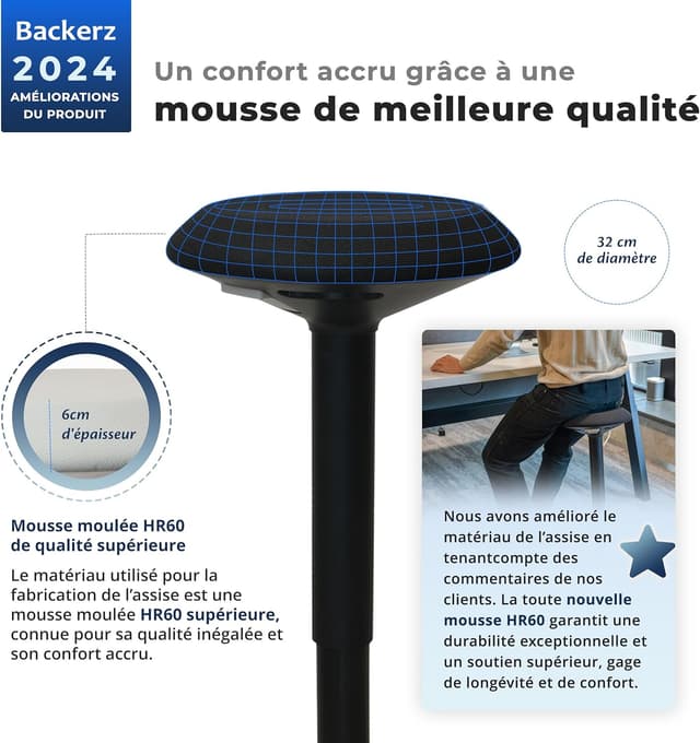Detalle 2 de Backerz Tabouret ergonomique à bascule 40-60 cm