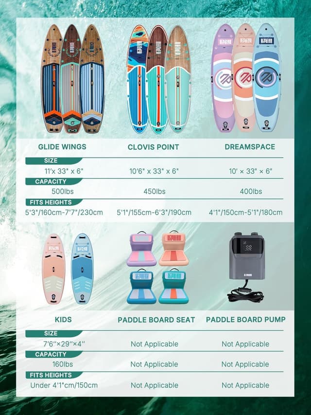 Thumbnail 6 de Niphean SUP Board 335×83×15 cm 🏄