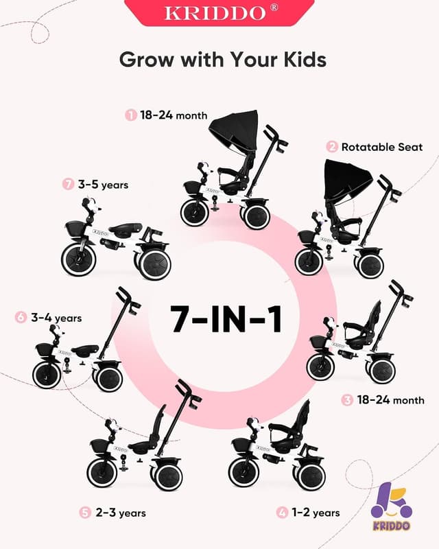 Thumbnail 1 de KRIDDO 7-in-1 Tricycle Stroller 18 Months 🚼