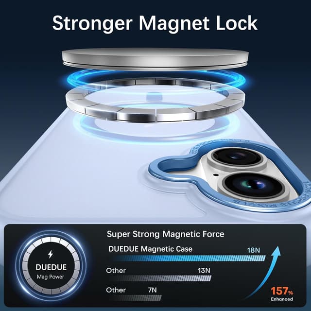 Thumbnail 2 de DUEDUE iPhone 16 Hülle 6,1 Zoll