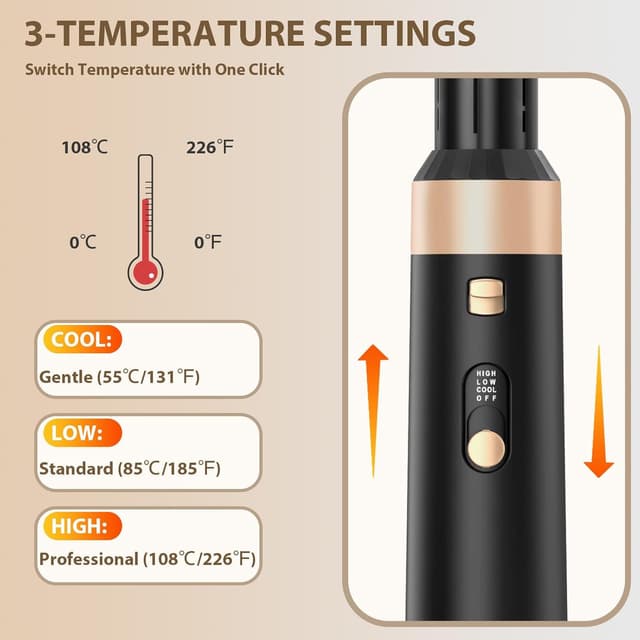 Detalle 2 de Sendowtek Spazzola Asciugacapelli 6 in 1 950W: set multi hair styler con arricciacapelli automatici e accessori