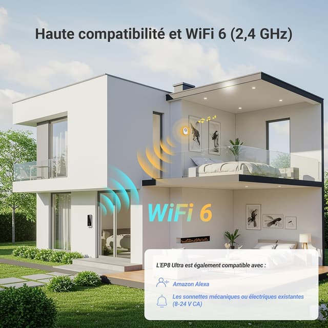 Thumbnail 6 de EZVIZ Sonnette sans fil extérieure étanche EP8 Ultra avec carillon, double caméra 6MP+2MP et écran interactif