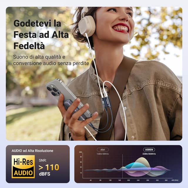 Detalle de UGREEN Adattatore cuffie USB-C a Jack 3,5 mm con DAC Hi-Res 32 Bit/384 kHz, ricarica PD 60W magnetica 2 in 1