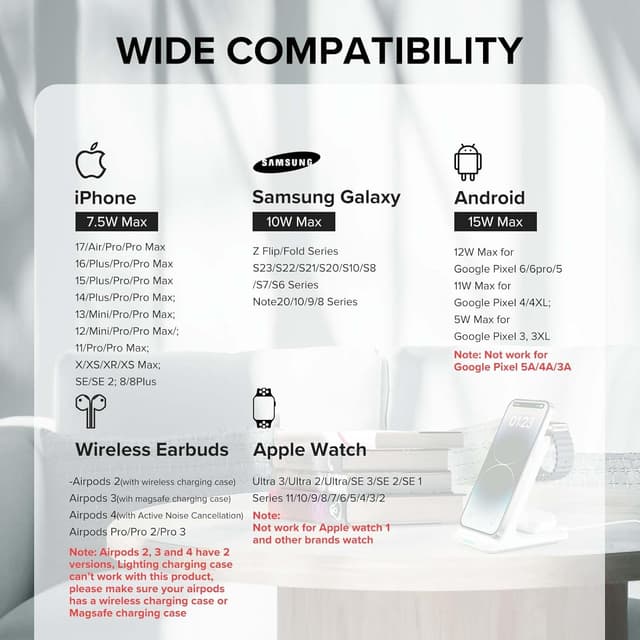 Thumbnail 2 de Aukuse 3-in-1 Wireless Charger