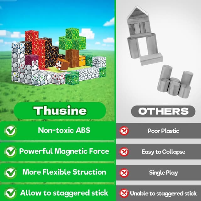 Detalle 2 de Thusine Magnetic Blocks 150-piece magnetic building blocks set for STEM play (age 3+)