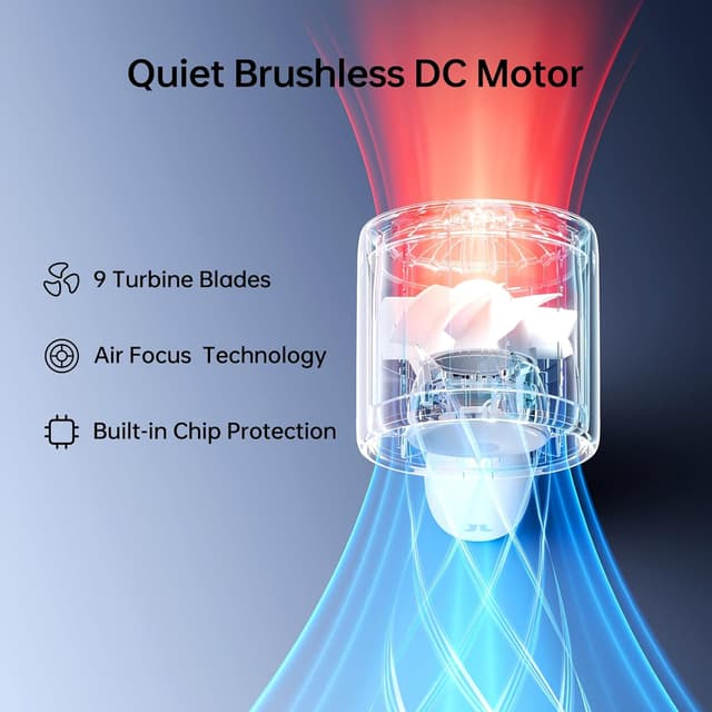 Detalle 2 de JISULIFE Portable Handheld Fan (4000mAh rechargeable) – up to 22 hours runtime, 5 speeds, travel mini fan in Gray