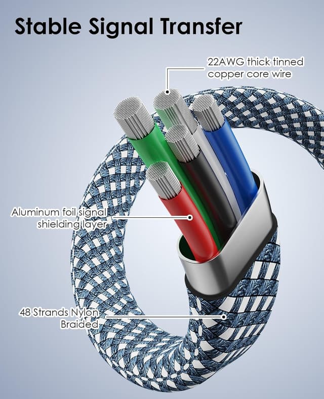 Detalle 2 de Magtame 5ft Magnetic USB A to USB C Cable (Flat, Blue) – Fast Charging + Data