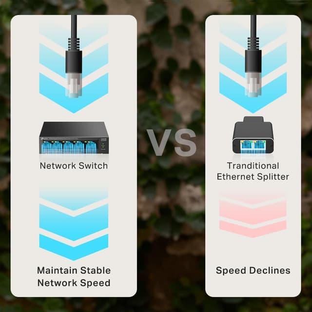 Thumbnail 4 de TP-Link TL-SG105S 5‑port Gigabit switch