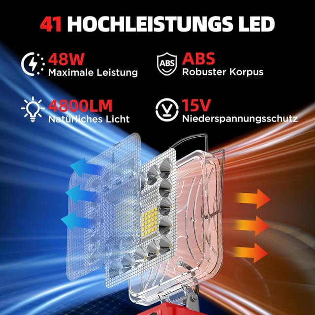 Detalle 2 de Akku Lampe für Einhell PXC 18V Akku – 48W LED Arbeitsleuchte mit 4.800 lm und 2 USB (ohne Akku)