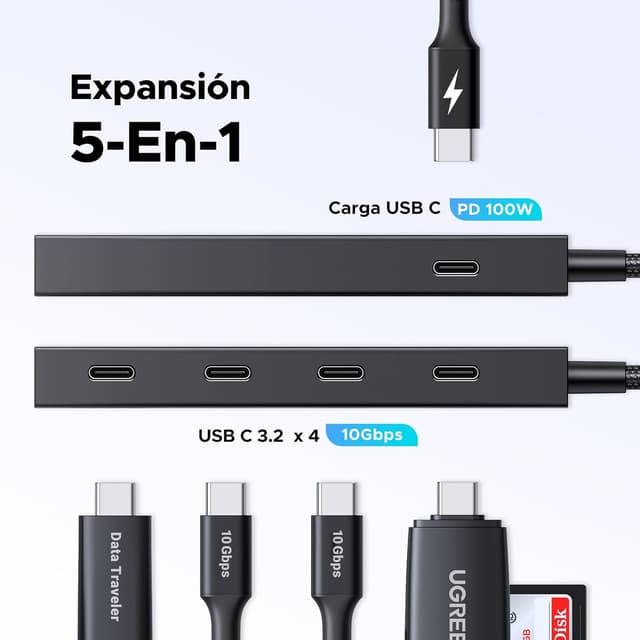 Detalle 2 de UGREEN 10Gbps Hub USB C 4 Puertos con Carga Rápida ⚡