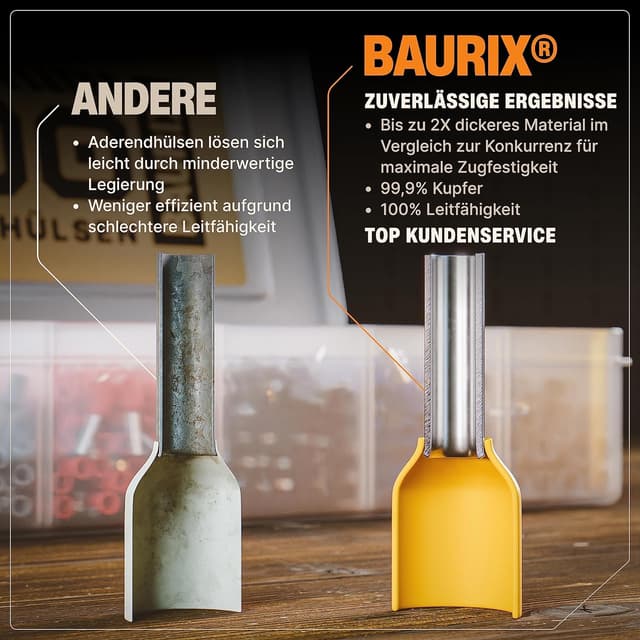 Thumbnail 6 de BAURIX® Aderendhülsen Set (1200 Stück) isoliert 0,5–10 mm², farbcodiert nach DIN 46228-4