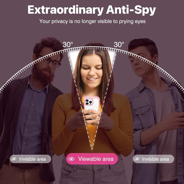 Detalle de CENHUFO Privacy Case for iPhone 16 Pro Max with built-in privacy screen & MagSafe compatibility (Pink)