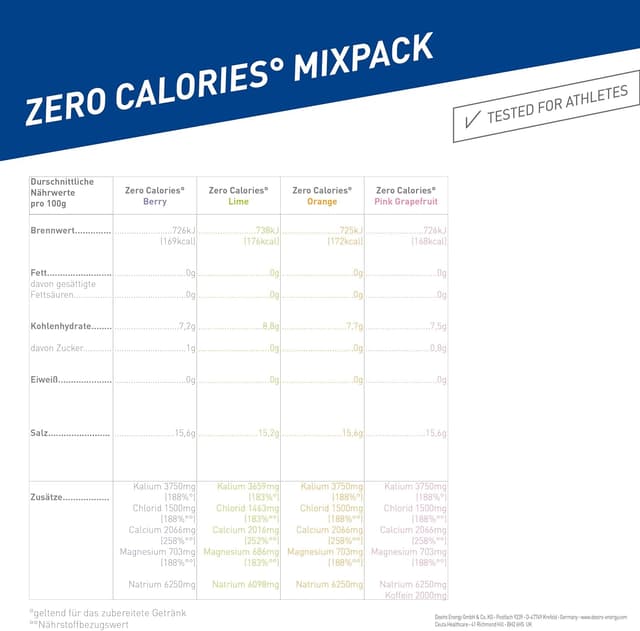 Thumbnail 5 de Dextro Energy Elektrolyte ohne Zucker Mix Pack 4 Sorten 4er Pack 🍹