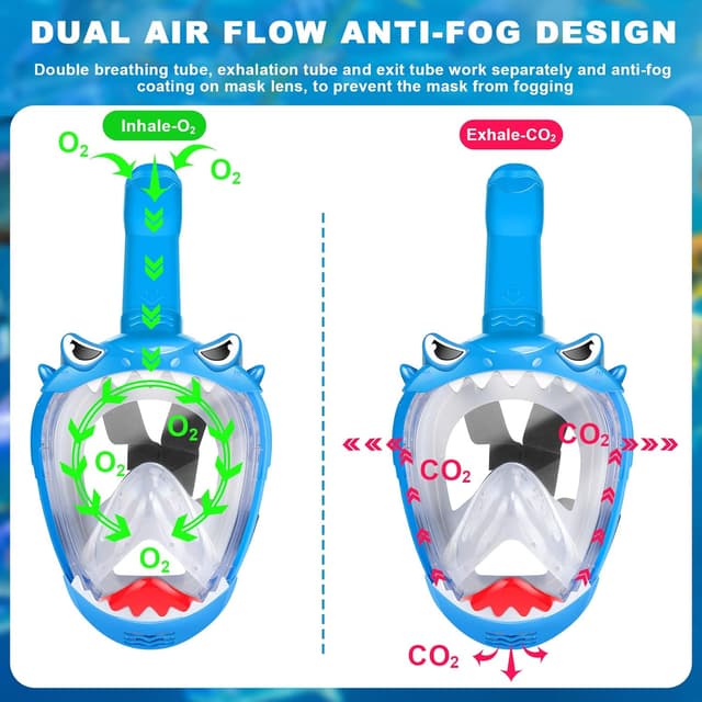 Detalle de Kids Full Face Snorkel Mask with 180° Panoramic View and Dry Top System