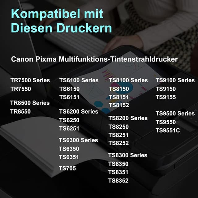 Detalle de WORTHDO kompatible Tintenpatronen 580/581 XXL im 5er-Pack für Canon Pixma TR8550 & TS-Serie