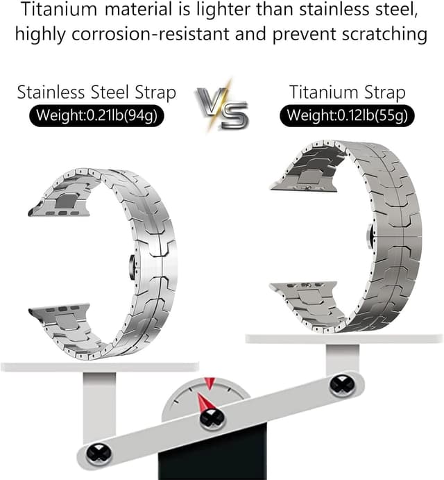 Detalle de NewWays Grade 2 Titanium Metal Link Strap for Apple Watch Ultra 49mm (Ultra 3/2/1)