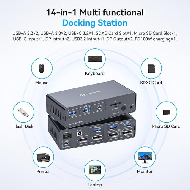 Thumbnail 6 de CMSTEDCD KVM Docking Station 4K120Hz