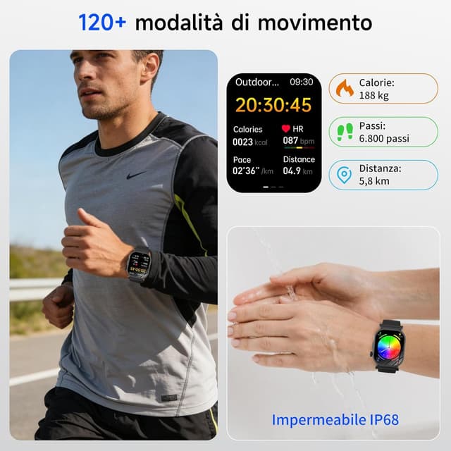 Detalle 1 de YUPENG 2026 smartwatch ECG 1,88 pollici