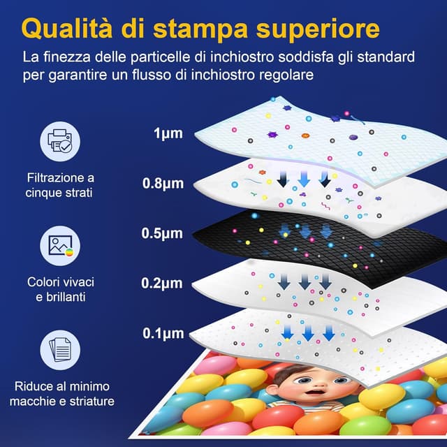 Detalle de ColorKing 932XL 5 pack cartucce ink