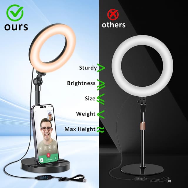 Detalle de 5-inch Desk Ring Light with Telescopic Stand and Built-in Phone Holder