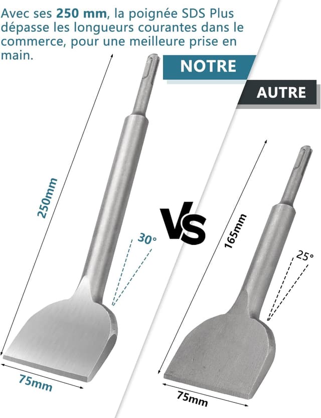 Thumbnail 1 de Lytool Burin SDS Plus 250 x 75 mm pour carrelage đ