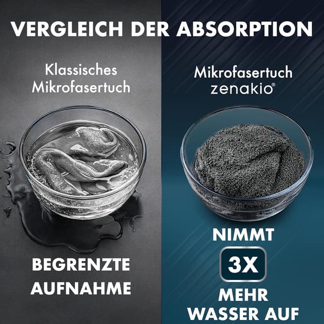 Detalle 2 de ZENAKIO Auto Trockentuch-Set (2 Stück) 80x50 cm + 40x40 cm, 1800 GSM Mikrofasertücher