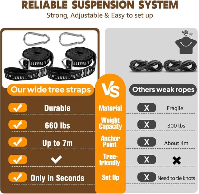 Thumbnail 4 de Chihee Baumwoll-Hängematte bis 300 kg