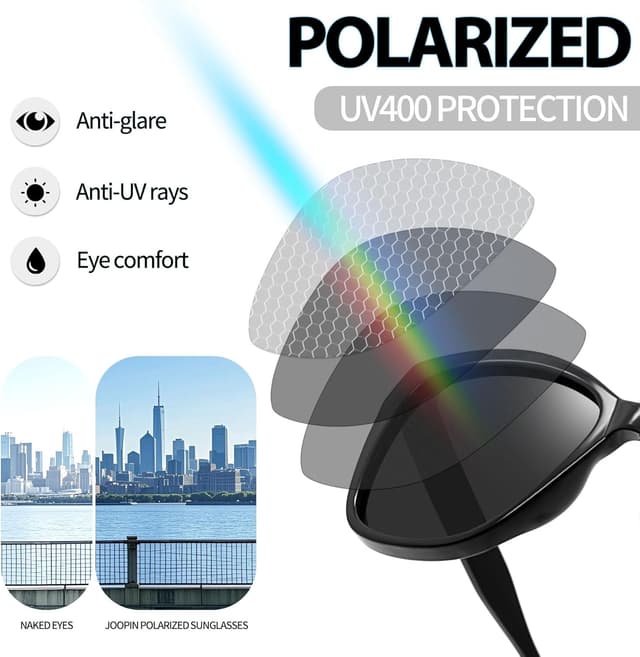 Thumbnail 2 de Joopin Occhiali da Sole Occhi di Gatto Protezione UV400