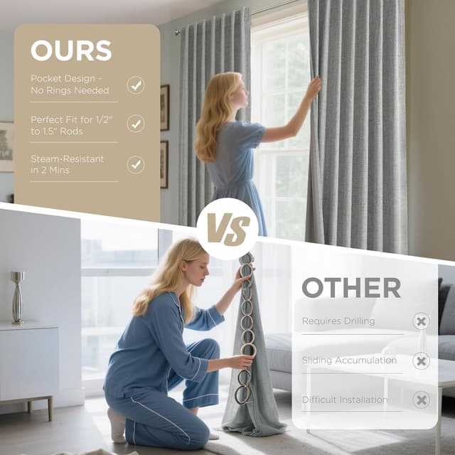 Detalle de Joydeco Blackout Thermal Lined Curtains (2 Panels) – 55x96 Inch with Back Tabs & Rod Pocket