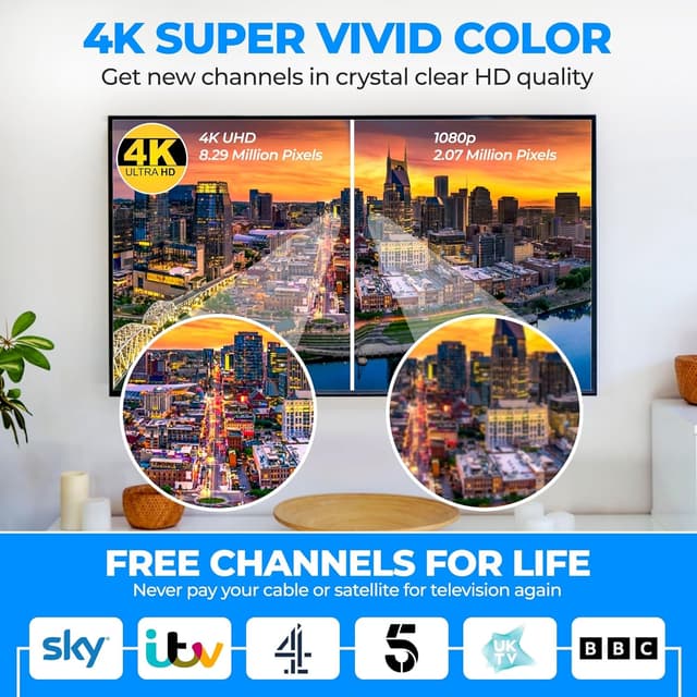 Thumbnail 1 de GLOBAL TECH TV Aerial 13 ft cable indoor antenna