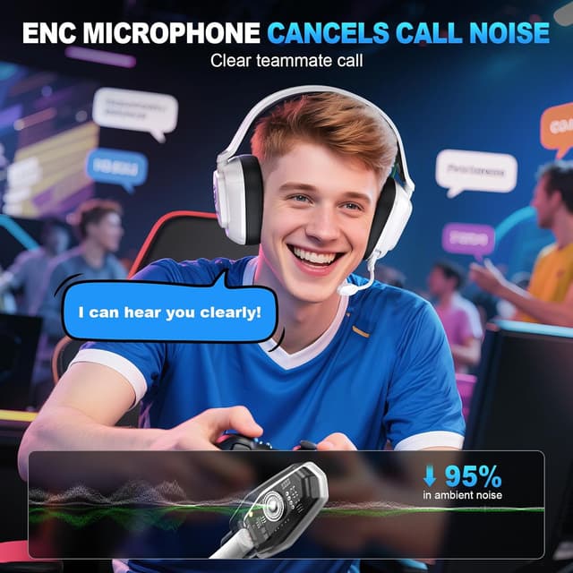 Thumbnail 3 de SKAPENDY 2.4GHz Wireless Gaming Headset