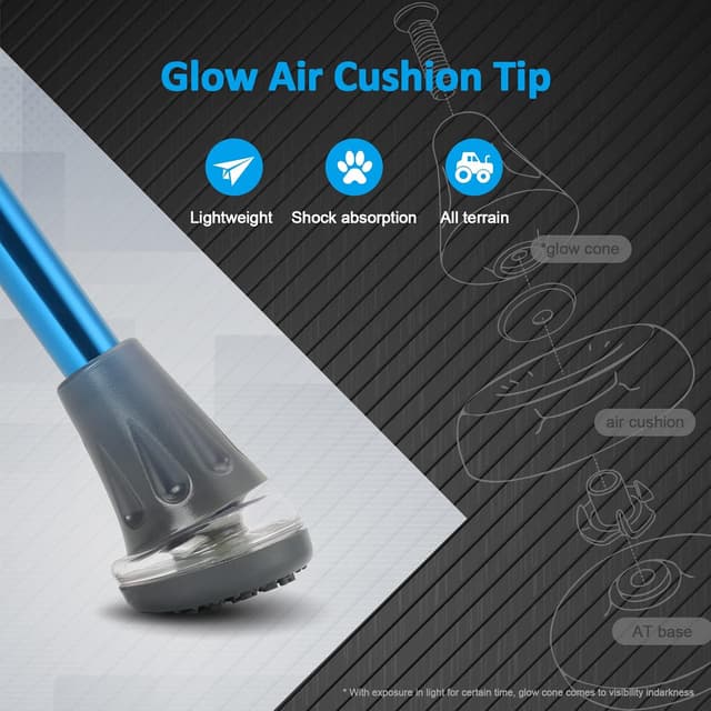 Detalle de HEALTHBAZAAR All Terrain Folding Stick