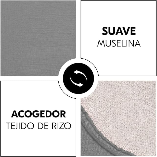 Thumbnail 3 de hauck Funda Cambiador Bebe 69x44 cm — Topper muselina y rizo