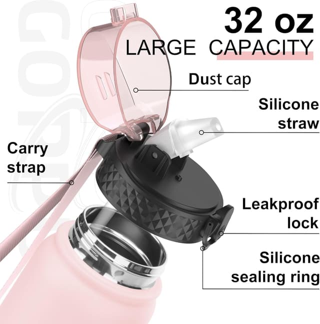 Detalle de GOPPUS 1L Stainless water bottle with straw 🚰