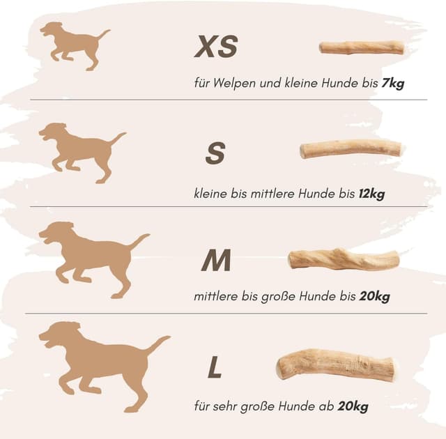 Detalle de Supravit natürlicher Kauknochen aus Kaffeeholz für Welpen XS – Kaustab Kauholz für langanhaltenden Kauspaß