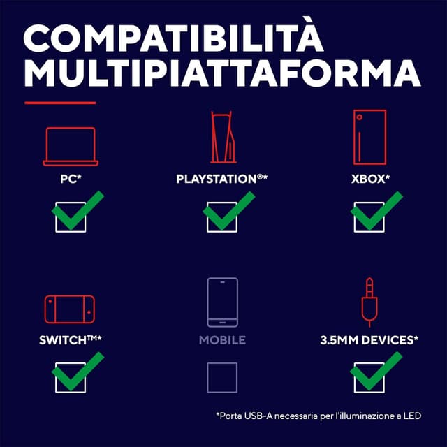 Detalle 2 de Trust Gaming GXTrust 419 Rayne cuffie gaming