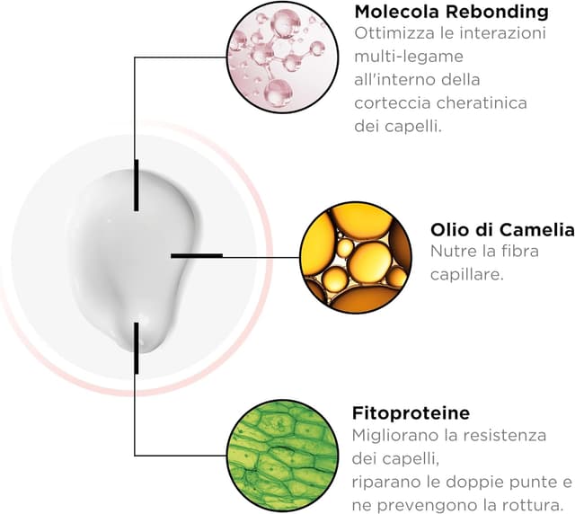 Detalle de Revlon Professional RE/START Color Balayage Care Cream – trattamento senza risciacquo vegano per capelli con balayage, 150 ml