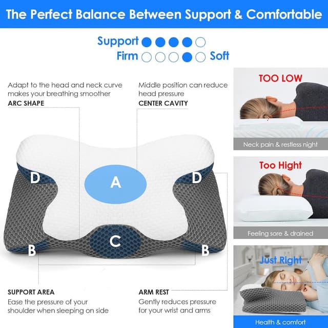 Detalle 2 de Gaethra Almohada Cervicales 63×34 cm