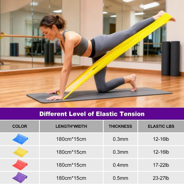 Detalle 2 de JATEKA Elastici da palestra fitness, 2.0M