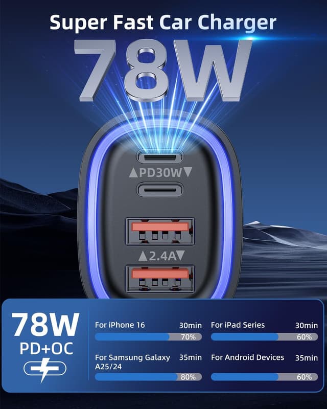 Detalle 2 de Caricatore auto 78W 4 porte USB