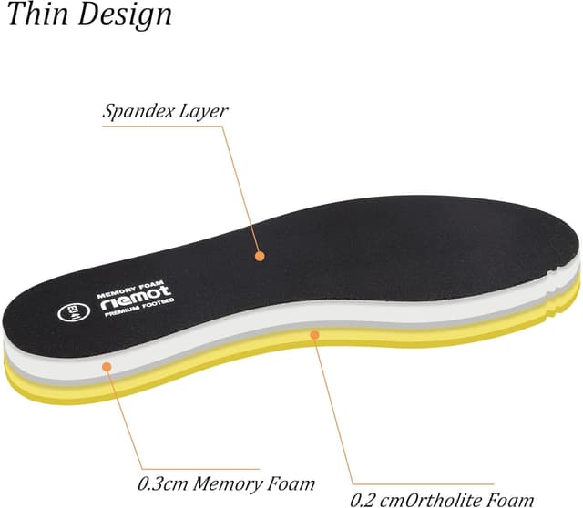 Detalle de riemot Memory Foam Einlegesohlen (Damen & Herren) – Komfort-Schuheinlagen für Sneaker, Stiefel und Sport