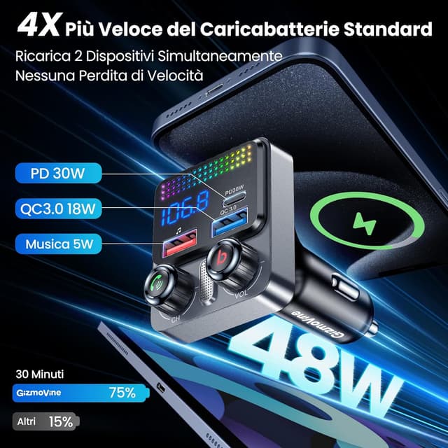 Thumbnail 1 de GizmoVine Trasmettitore FM 48W per auto