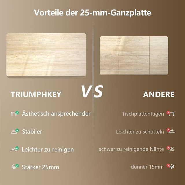 Detalle 2 de TRIUMPHKEY höhenverstellbarer Schreibtisch 200x80 cm mit Dualmotor, Touchscreen und Kabelmanagement (beige)