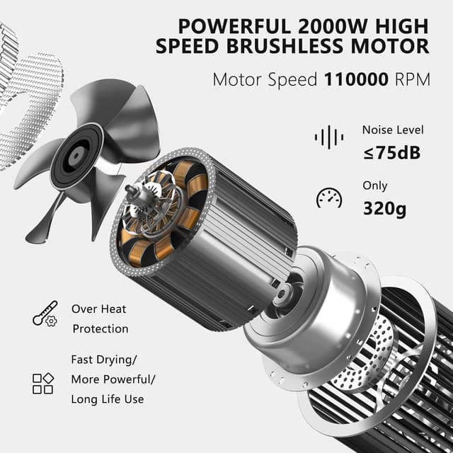 Thumbnail 2 de slopehill Ionen Haartrockner 110.000 RPM Föhn