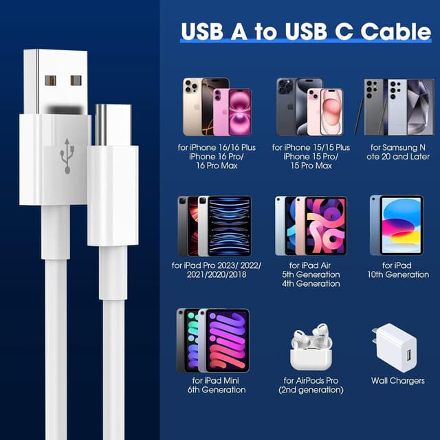 Detalle 2 de LOUPRESS iPhone 17/16/15 USB-A to USB-C Charger Cable (up to 60W PD) for iPhone, AirPods & CarPlay
